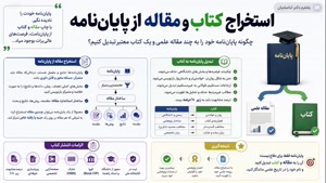 جایگزین امن خرید مدرک تحصیلی | استخراج کتاب و مقاله از پایان