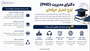 📜 پشتیبانی آموزشی همراه با مدرک تضمینی | مسیر قانونی PHD 