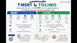 🏆 نتیجه‌گرا باش، نه زمان‌گرا! قبولی در MSRT و TOLIMO 