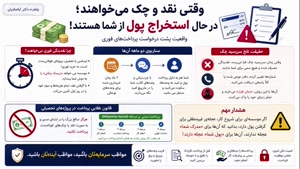 💯 تضمین عبور از تله نقد و چک مدرک تحصیلی؛ با انگیزه و تمرکز