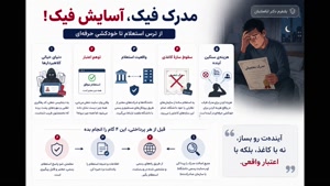 🎯 ترجمه مدارک تحصیلی و برنامه ریزی هفتگی اصولی