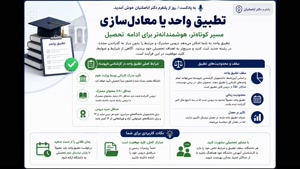 🌟 مشاوره کارشناسی پیوسته و ناپیوسته؛ پلی مطمئن به مدرک رسمی