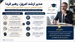 مشاوره دکتری مدیریت؛ راهنمای جامع برای انتخاب مسیری شایسته 