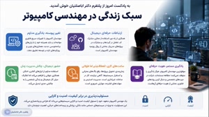  🏠 مشاوره تحصیلی و پشتیبانی کامل؛ موفقیت در کنار خانواده