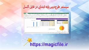 ✔ دانلود نمونه سیستم مدیریتی طرح‌درس پایه ابتدایی
