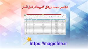 ✔ دیتابیس لیست ارزهای کشورها در فایل اکسل