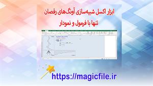ابزار اکسل شبیه‌سازی آونگ‌های رقصان تنها با فرمول و نمودار