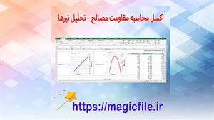 اکسل محاسبه مقاومت مصالح – تحلیل تیرها (نیروی برشی، لنگر خمش