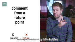 602 4A How to use the future perfect continuous tense - English In A Minute