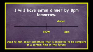 602 Future Perfect Simple VS Future Perfect Continuous