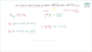 آموزش مختصات قطبی و دکارتی – آکادمی نیک درس