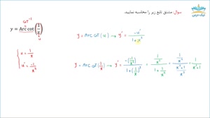 آموزش مثال‌های متنوع از مشتق‌گیری – آکادمی نیک درس