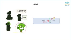 آموزش عدد نپر و حدهای نمایی – آکادمی نیک درس
