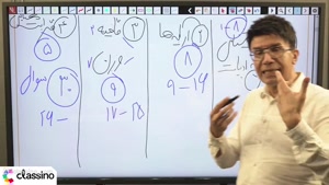 تدریس علوم و فنون سال دوازدهم استاد یکتا 1406