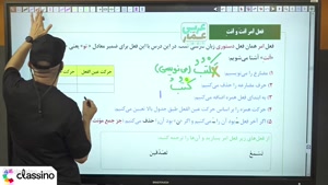 تدریس عربی سال نهم استاد عمار تاجبخش 1406