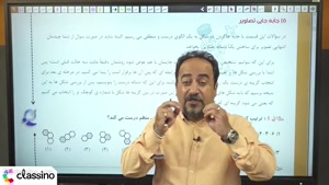 تدریس سال ششم هوش و استعداد استاد خلج طهرانی