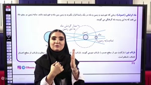 جلسه ششم جمع بندی علوم هشتم استاد محمودی