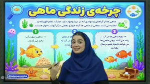 تدریس علوم سوم دبستان استاد مودت - 1406