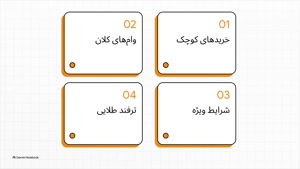 سایت خرید قسطی گوشی