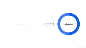 1 میلیون تومان کد تخفیف شاپینو اسنپ پی