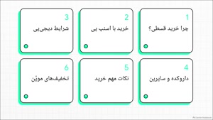 نحوه خرید اقساطی دارو از اسنپ پی، دیجی پی و پلتفرم‌های دیگر