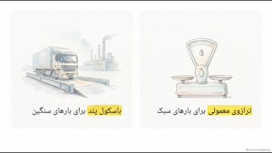 نکات نگهداری باسکول پند و افزایش عمر دستگاه | سایت فروشگاهی تجهیزات