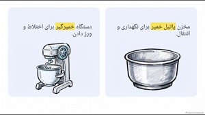 قیمت پاتیل خمیر به چه عواملی بستگی دارد؟ اشتباهات رایج هنگام خرید پاتیل خمیر | سایت فروشگاهی تجهیزات