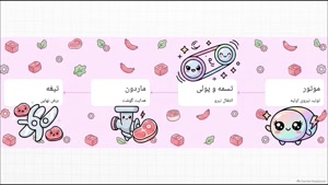 آیا چرخ گوشت تسمه ای برای مصرف خانگی مناسب است؟ | سایت فروشگاهی الکتروکار