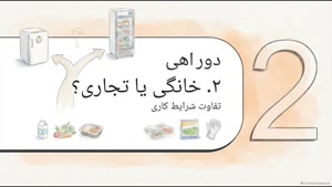 راهنمای خرید فریزر ایستاده؛ قبل از خرید چه نکاتی را بررسی کنیم؟ |  سایت فروشگاهی تجهیزات
