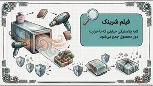 قیمت دستگاه شرینک به چه عواملی بستگی دارد؟  سایت فروشگاهی تجهیزات