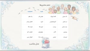 نکات نگهداری دستگاه یخ در بهشت و افزایش عمر محصول | سایت فروشگاهی تجهیزات