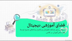 ویدئو پروژکتور مخصوص کلاس درس ، فروشگاه اینترنتی النز