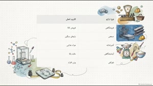 چه کسانی باید ترازو بخرند؟ مزایا و محدودیت‌های ترازو | سایت فروشگاهی تجهیزات